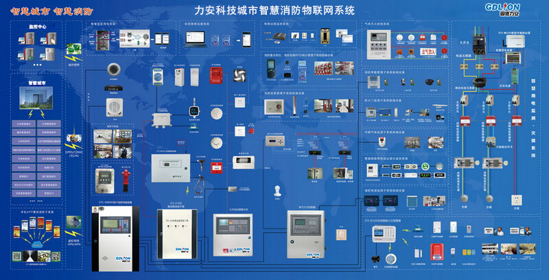 消防監測管理系統（消防聯網監測系統）