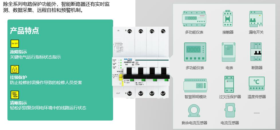 遠程斷電控制開關(基于物聯網的遠程智能控制空開斷路器)